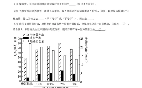 2022年高考生物试卷（福建）（空白卷）_生物历年高考真题_新&middot;Word版2008-2025&middot;高考生物真题_生物（按试卷类型分类）2008-2025_自主命题卷&middot;生物（2008-2025）