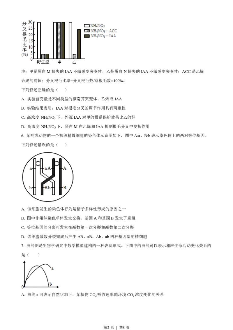 2022年高考生物试卷（福建）（空白卷）_生物历年高考真题_新&middot;PDF版2008-2025&middot;高考生物真题_生物（按省份分类）2008-2025_2012-2024&middot;（福建）生物高考真题