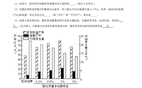 2022年高考生物试卷（福建）（空白卷）_生物历年高考真题_新&middot;PDF版2008-2025&middot;高考生物真题_生物（按省份分类）2008-2025_2012-2024&middot;（福建）生物高考真题