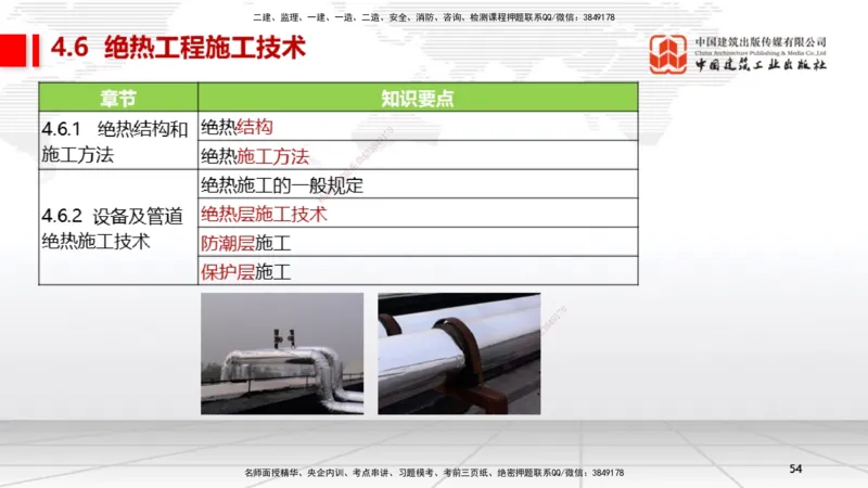 B22节：4.5防腐蚀工程施工技术、4.6绝热工程施工技术（06.19）_2026年一级建造师_2026年一建机电_2025年一建机电SVIP_02-基础精讲✿高端面授✿深度强化_讲义