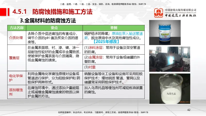 B22节：4.5防腐蚀工程施工技术、4.6绝热工程施工技术（06.19）_2026年一级建造师_2026年一建机电_2025年一建机电SVIP_02-基础精讲✿高端面授✿深度强化_讲义