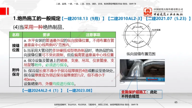 B22节：4.5防腐蚀工程施工技术、4.6绝热工程施工技术（06.19）_2026年一级建造师_2026年一建机电_2025年一建机电SVIP_02-基础精讲✿高端面授✿深度强化_讲义