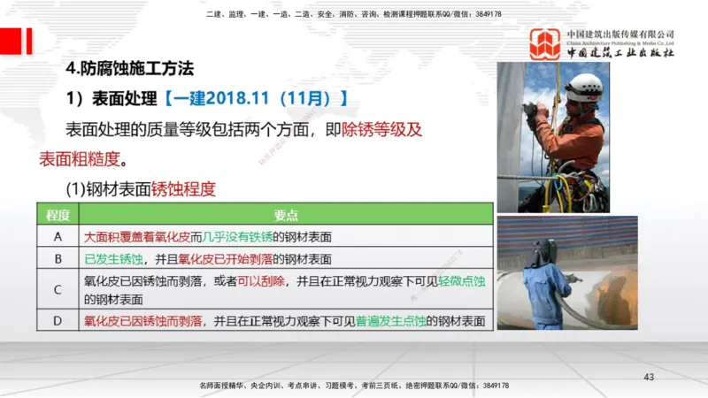 B22节：4.5防腐蚀工程施工技术、4.6绝热工程施工技术（06.19）_2026年一级建造师_2026年一建机电_2025年一建机电SVIP_02-基础精讲✿高端面授✿深度强化_讲义