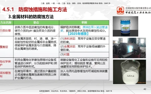 B22节：4.5防腐蚀工程施工技术、4.6绝热工程施工技术（06.19）_2026年一级建造师_2026年一建机电_2025年一建机电SVIP_02-基础精讲✿高端面授✿深度强化_讲义