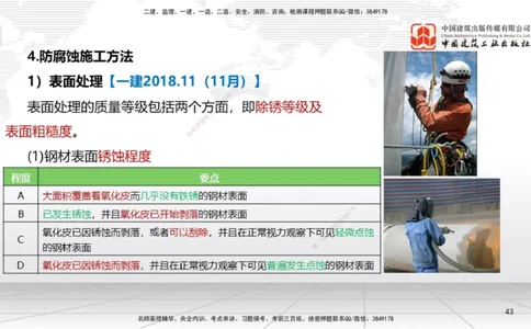 B22节：4.5防腐蚀工程施工技术、4.6绝热工程施工技术（06.19）_2026年一级建造师_2026年一建机电_2025年一建机电SVIP_02-基础精讲✿高端面授✿深度强化_讲义