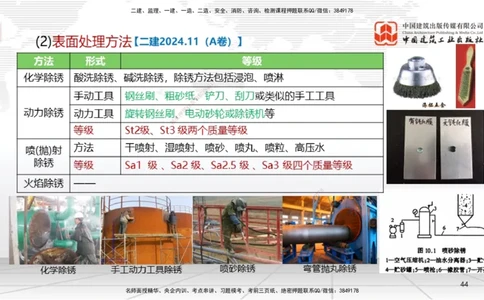 B22节：4.5防腐蚀工程施工技术、4.6绝热工程施工技术（06.19）_2026年一级建造师_2026年一建机电_2025年一建机电SVIP_02-基础精讲✿高端面授✿深度强化_讲义