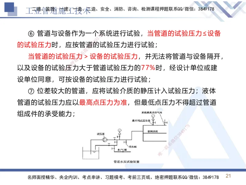 03.2025石莉-恒考点精析（赢跑课）-机电实务3_2026年一级建造师_2026年一建机电_2025年一建机电SVIP_02-基础精讲✿高端面授✿深度强化_03-机电《恒考点精析课》石莉HX_讲义