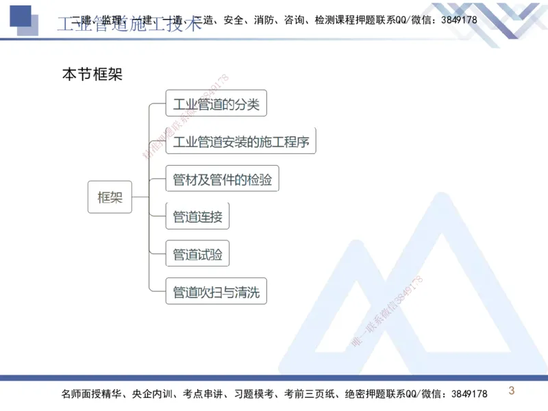 03.2025石莉-恒考点精析（赢跑课）-机电实务3_2026年一级建造师_2026年一建机电_2025年一建机电SVIP_02-基础精讲✿高端面授✿深度强化_03-机电《恒考点精析课》石莉HX_讲义