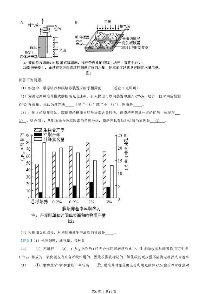 2022年高考生物试卷（福建）（解析卷）_生物历年高考真题_新&middot;PDF版2008-2025&middot;高考生物真题_生物（按试卷类型分类）2008-2025_自主命题卷&middot;生物（2008-2025）