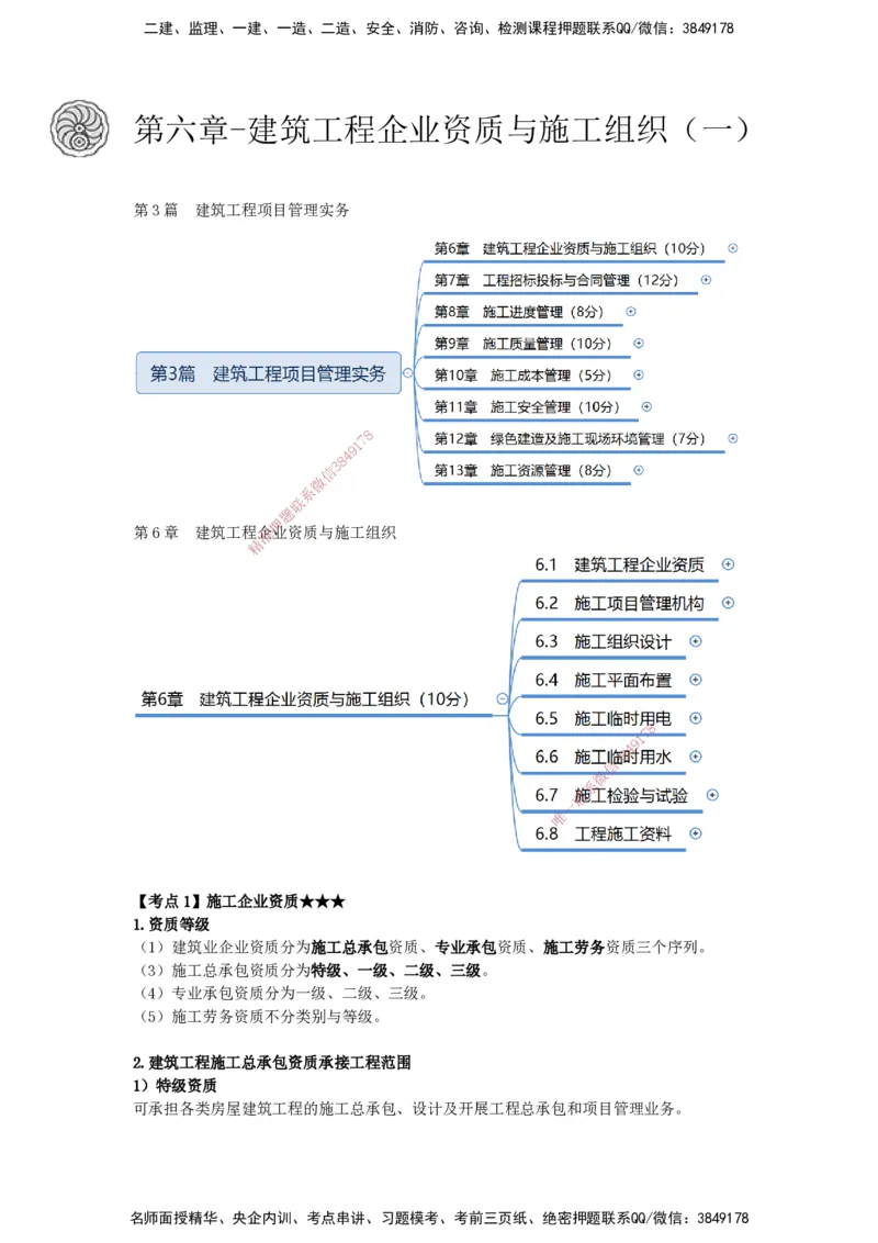 2025-16-龚孝炜-第六章-建筑工程企业资质与施工组织（一）_2026年一级建造师_2026年一建建筑_2025年一建建筑SVIP_04-冲刺串讲✿考点强化✿小灶集训_43-建筑《考点特训班》龚孝炜CSW