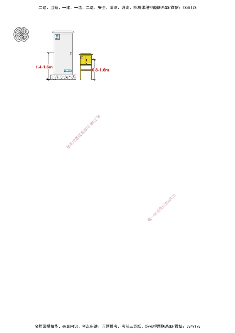 2025-16-龚孝炜-第六章-建筑工程企业资质与施工组织（一）_2026年一级建造师_2026年一建建筑_2025年一建建筑SVIP_04-冲刺串讲✿考点强化✿小灶集训_43-建筑《考点特训班》龚孝炜CSW