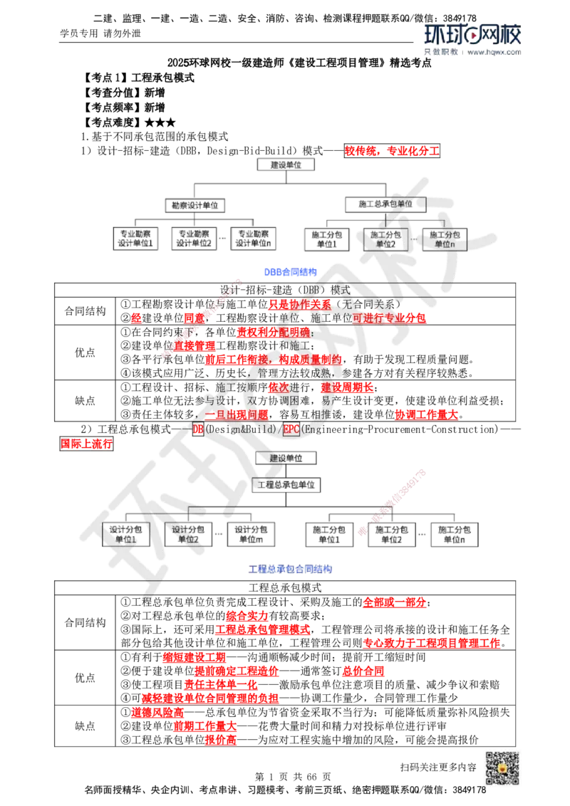 HQ-管理-精选考点_2026年一级建造师_2026年一建管理_2025年一建管理SVIP_01-精华文档✿电子教材✿历年真题_29-管理《精选考点》HQ