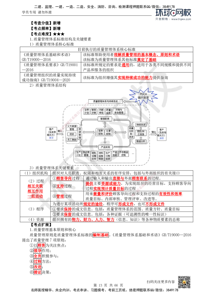 HQ-管理-精选考点_2026年一级建造师_2026年一建管理_2025年一建管理SVIP_01-精华文档✿电子教材✿历年真题_29-管理《精选考点》HQ