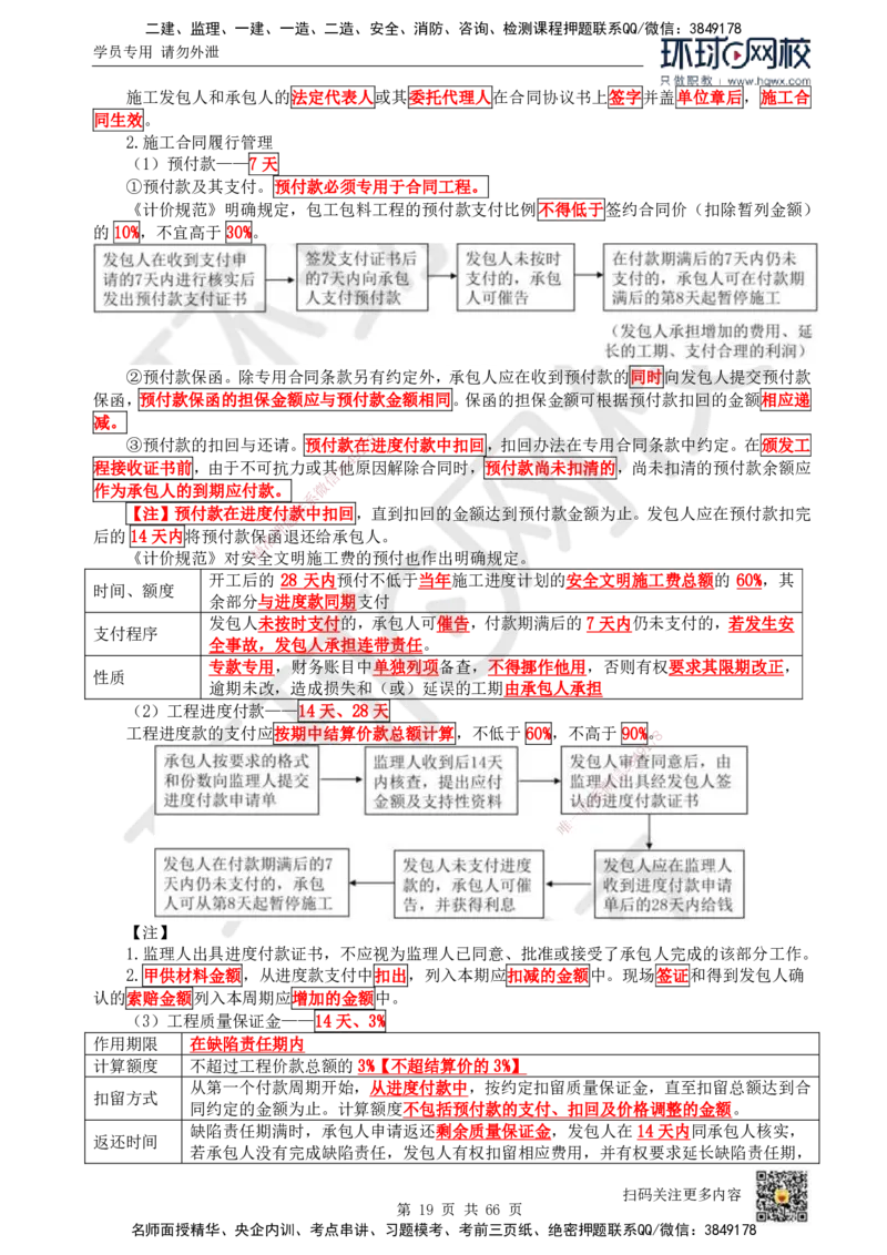 HQ-管理-精选考点_2026年一级建造师_2026年一建管理_2025年一建管理SVIP_01-精华文档✿电子教材✿历年真题_29-管理《精选考点》HQ