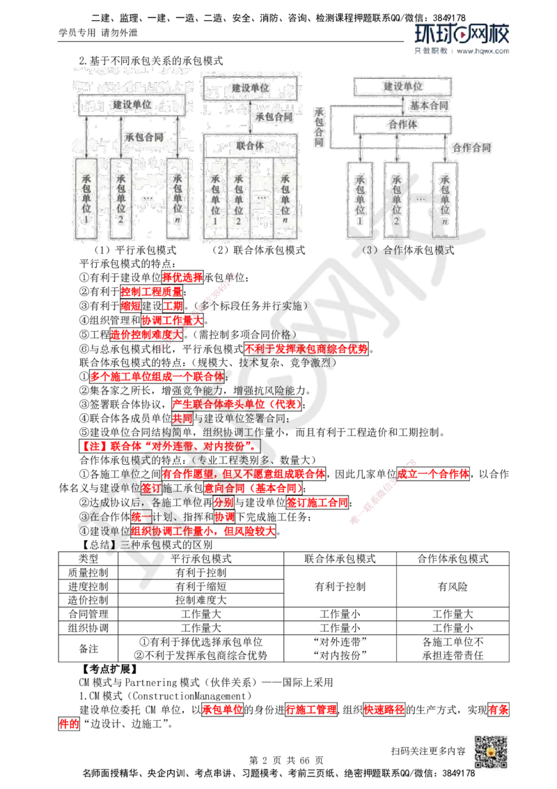 HQ-管理-精选考点_2026年一级建造师_2026年一建管理_2025年一建管理SVIP_01-精华文档✿电子教材✿历年真题_29-管理《精选考点》HQ