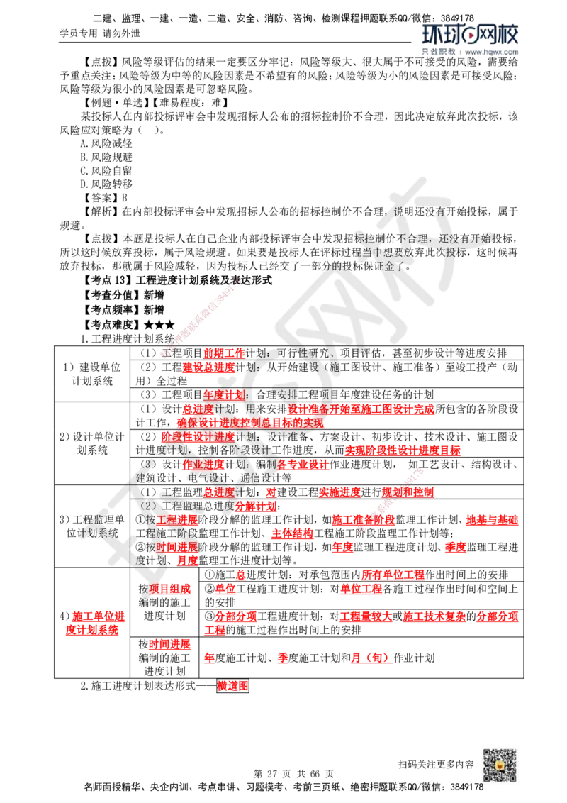 HQ-管理-精选考点_2026年一级建造师_2026年一建管理_2025年一建管理SVIP_01-精华文档✿电子教材✿历年真题_29-管理《精选考点》HQ