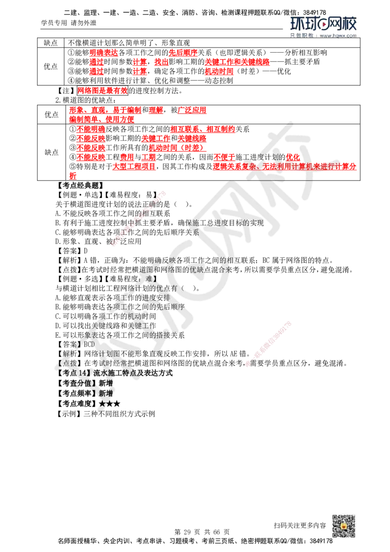 HQ-管理-精选考点_2026年一级建造师_2026年一建管理_2025年一建管理SVIP_01-精华文档✿电子教材✿历年真题_29-管理《精选考点》HQ