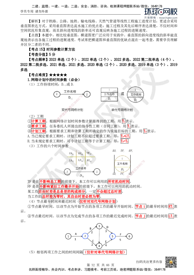 HQ-管理-精选考点_2026年一级建造师_2026年一建管理_2025年一建管理SVIP_01-精华文档✿电子教材✿历年真题_29-管理《精选考点》HQ