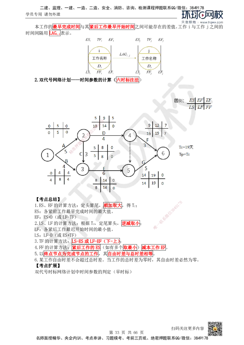 HQ-管理-精选考点_2026年一级建造师_2026年一建管理_2025年一建管理SVIP_01-精华文档✿电子教材✿历年真题_29-管理《精选考点》HQ