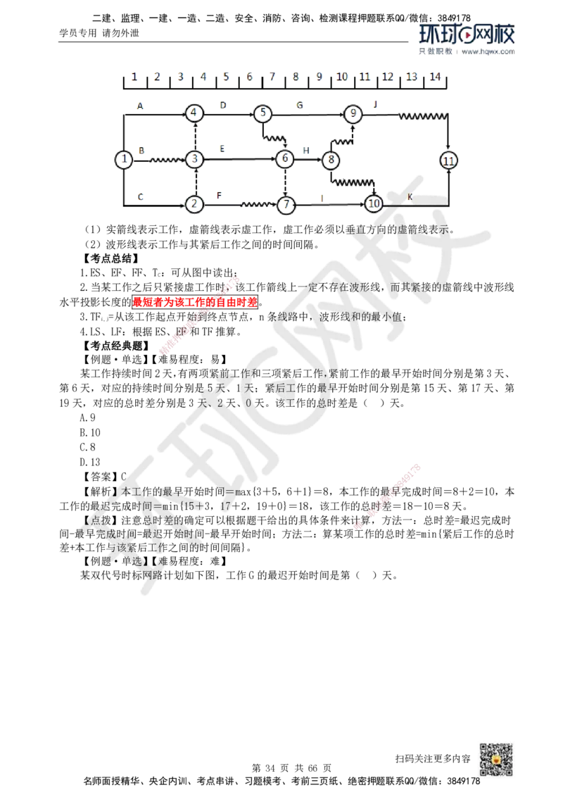 HQ-管理-精选考点_2026年一级建造师_2026年一建管理_2025年一建管理SVIP_01-精华文档✿电子教材✿历年真题_29-管理《精选考点》HQ