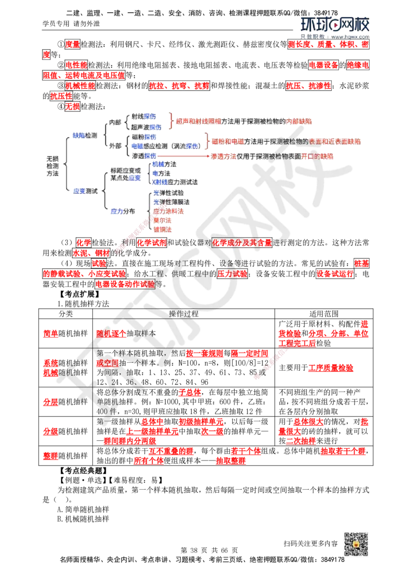 HQ-管理-精选考点_2026年一级建造师_2026年一建管理_2025年一建管理SVIP_01-精华文档✿电子教材✿历年真题_29-管理《精选考点》HQ