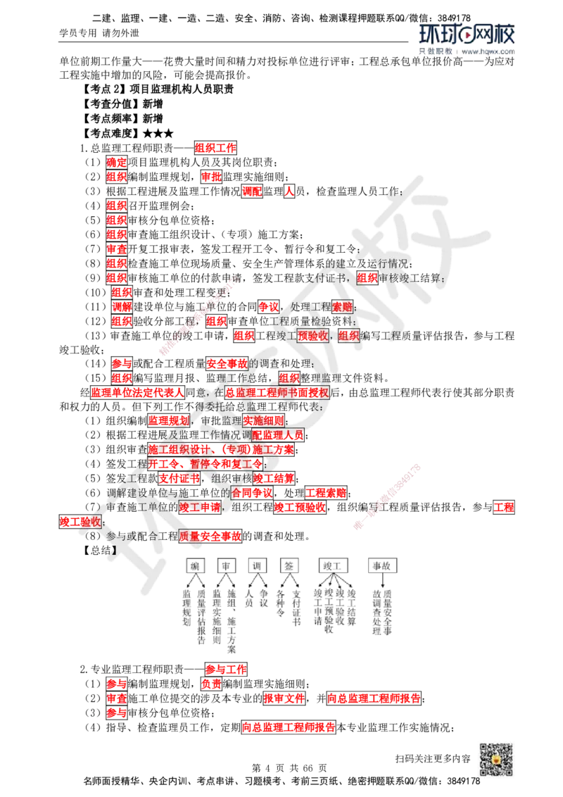 HQ-管理-精选考点_2026年一级建造师_2026年一建管理_2025年一建管理SVIP_01-精华文档✿电子教材✿历年真题_29-管理《精选考点》HQ