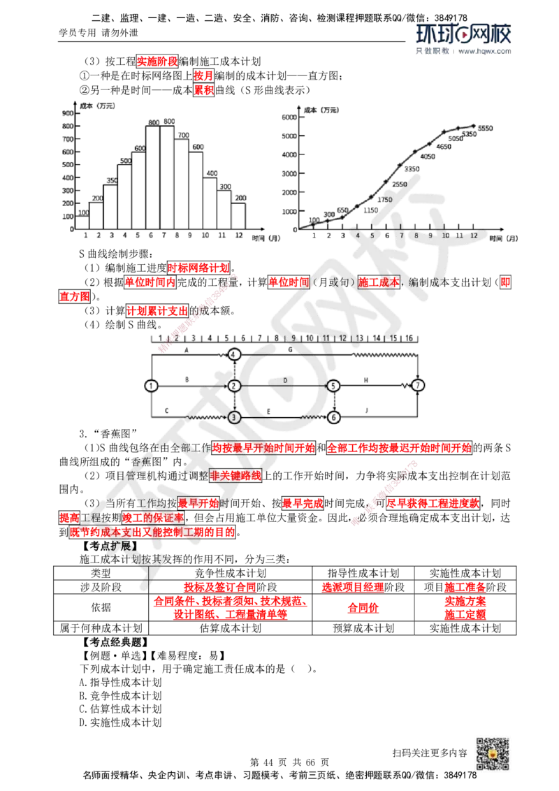 HQ-管理-精选考点_2026年一级建造师_2026年一建管理_2025年一建管理SVIP_01-精华文档✿电子教材✿历年真题_29-管理《精选考点》HQ