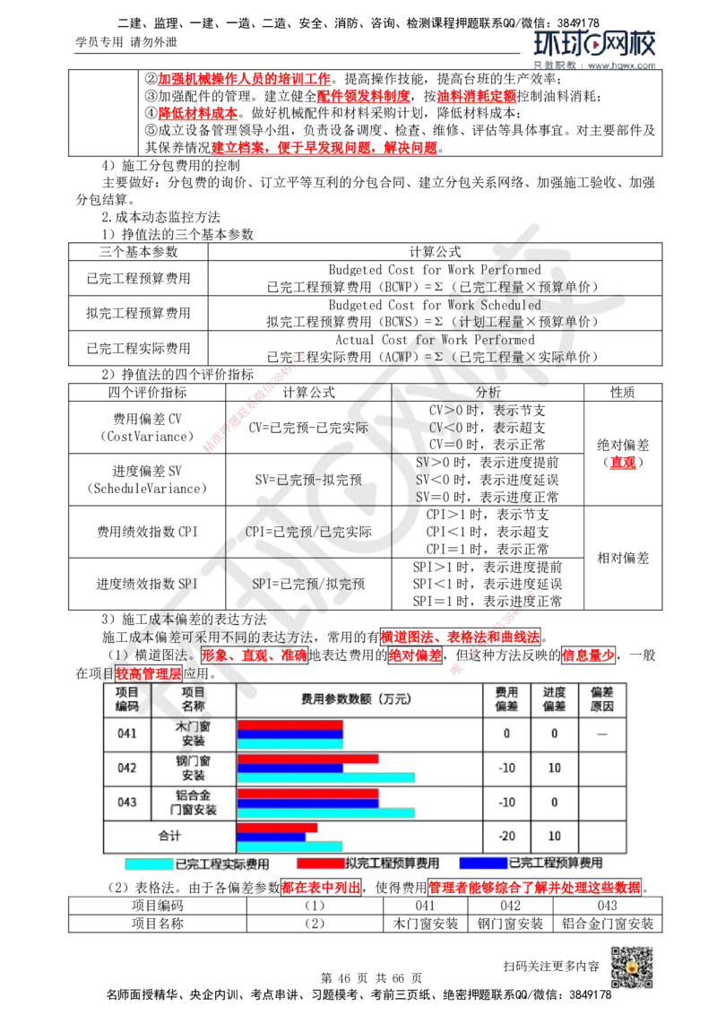 HQ-管理-精选考点_2026年一级建造师_2026年一建管理_2025年一建管理SVIP_01-精华文档✿电子教材✿历年真题_29-管理《精选考点》HQ