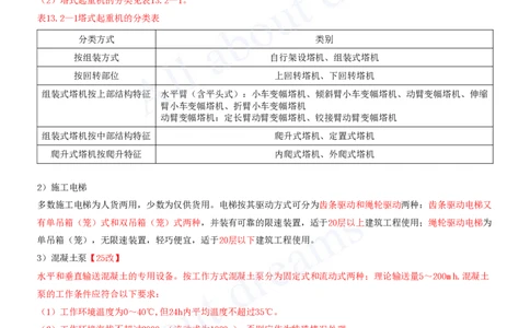 2025-39-第13章-施工资源管理（二）_2026年一级建造师_2026年一建建筑_2025年一建建筑SVIP_02-基础精讲✿高端面授✿深度强化_13-建筑《天一精讲班》周超、徐云博KL_徐云博_讲义