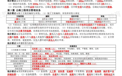 XT-公路-考前3页纸_2026年一级建造师_2026年一建公路_2025年一建公路SVIP_05-考前密训✿央企特训✿机构普押_41-公路《考前三页纸》XT