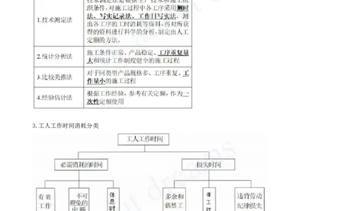2025-53-第3篇-第14章-14.2-人工、材料与施工机具台班消耗量确定_2026年一级建造师_2026年一建经济_2025年一建经济SVIP_02-基础精讲✿高端面授✿深度强化_关涛_讲义