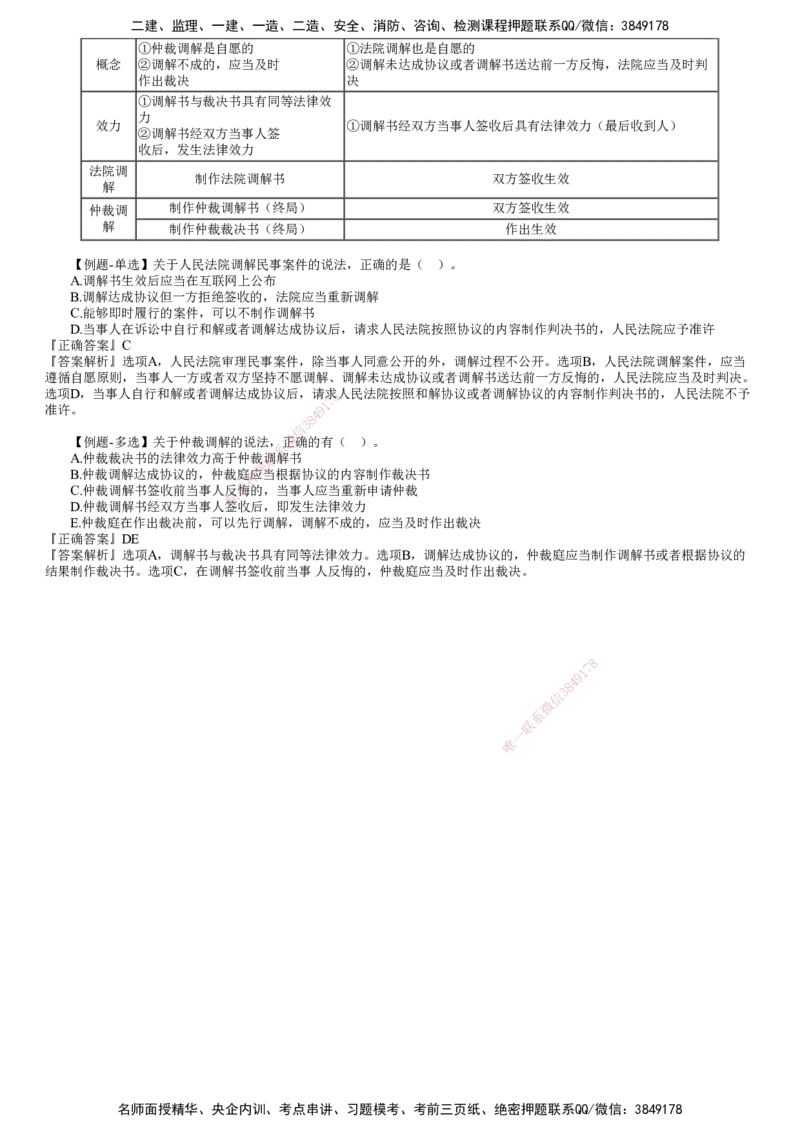 第01讲　建设工程争议和解、调解制度_2026年一建法规_2025年一建法规SVIP_02-基础精讲✿高端面授✿深度强化_05-法规《基础精讲班》张小强JG_第十章　建设工程争议解决法律制度