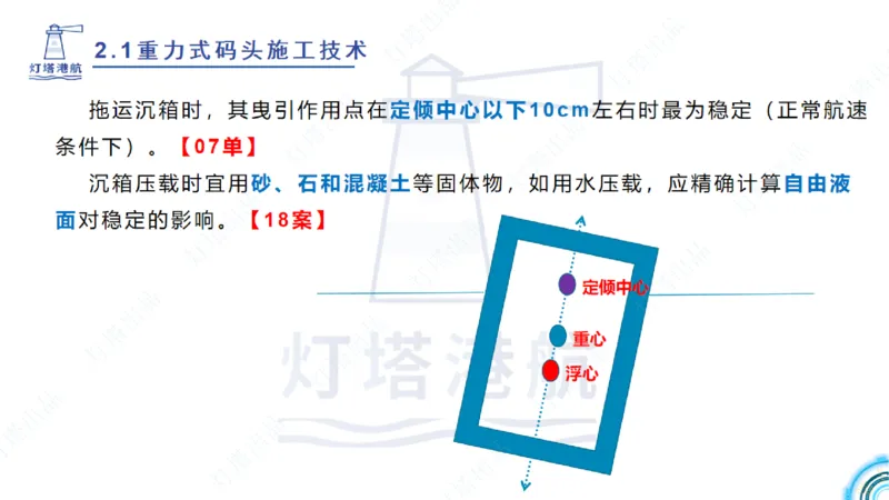 精讲30-2.1节重力码头（3）_2026年一级建造师_2026年一建港航_2025年一建港航SVIP_02-基础精讲✿高端面授✿深度强化_05-港航《自营系列课》灯塔SMR_通关精讲班