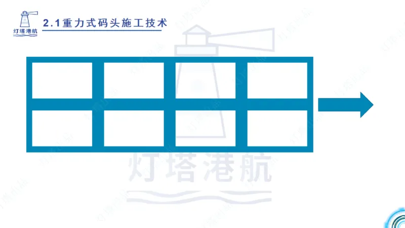 精讲30-2.1节重力码头（3）_2026年一级建造师_2026年一建港航_2025年一建港航SVIP_02-基础精讲✿高端面授✿深度强化_05-港航《自营系列课》灯塔SMR_通关精讲班