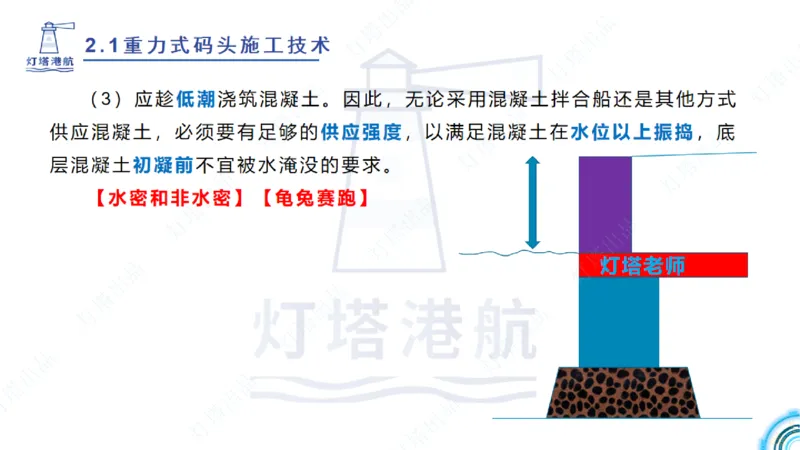 精讲30-2.1节重力码头（3）_2026年一级建造师_2026年一建港航_2025年一建港航SVIP_02-基础精讲✿高端面授✿深度强化_05-港航《自营系列课》灯塔SMR_通关精讲班