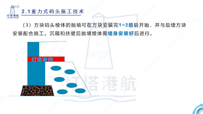 精讲30-2.1节重力码头（3）_2026年一级建造师_2026年一建港航_2025年一建港航SVIP_02-基础精讲✿高端面授✿深度强化_05-港航《自营系列课》灯塔SMR_通关精讲班