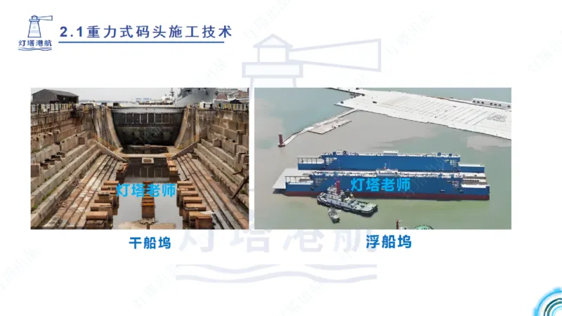 精讲30-2.1节重力码头（3）_2026年一级建造师_2026年一建港航_2025年一建港航SVIP_02-基础精讲✿高端面授✿深度强化_05-港航《自营系列课》灯塔SMR_通关精讲班