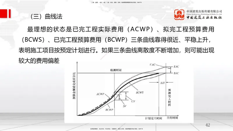 B22节：6.2施工成本计划（2）-6.3施工成本控制（06.18）_2026年一级建造师_2026年一建管理_2025年一建管理SVIP_02-基础精讲✿高端面授✿深度强化_05-管理《两轮基础直播》鲁力JGS
