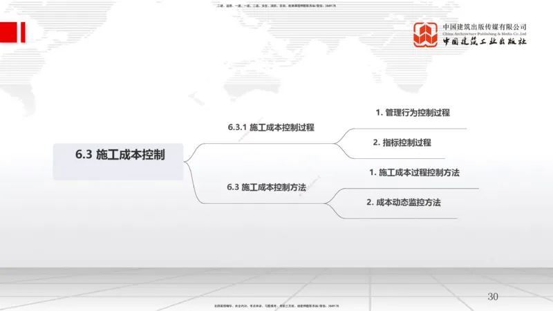 B22节：6.2施工成本计划（2）-6.3施工成本控制（06.18）_2026年一级建造师_2026年一建管理_2025年一建管理SVIP_02-基础精讲✿高端面授✿深度强化_05-管理《两轮基础直播》鲁力JGS
