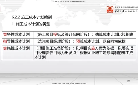 B22节：6.2施工成本计划（2）-6.3施工成本控制（06.18）_2026年一级建造师_2026年一建管理_2025年一建管理SVIP_02-基础精讲✿高端面授✿深度强化_05-管理《两轮基础直播》鲁力JGS