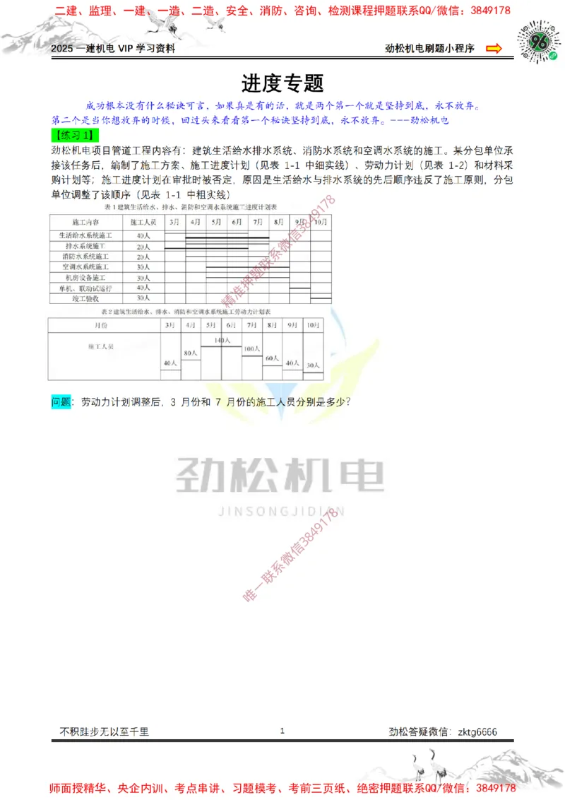 横道图练习空白_2026年一级建造师_2026年一建机电_2025年一建机电SVIP_02-基础精讲✿高端面授✿深度强化_30-机电《全系VIP班》劲松SMR_作业_空白