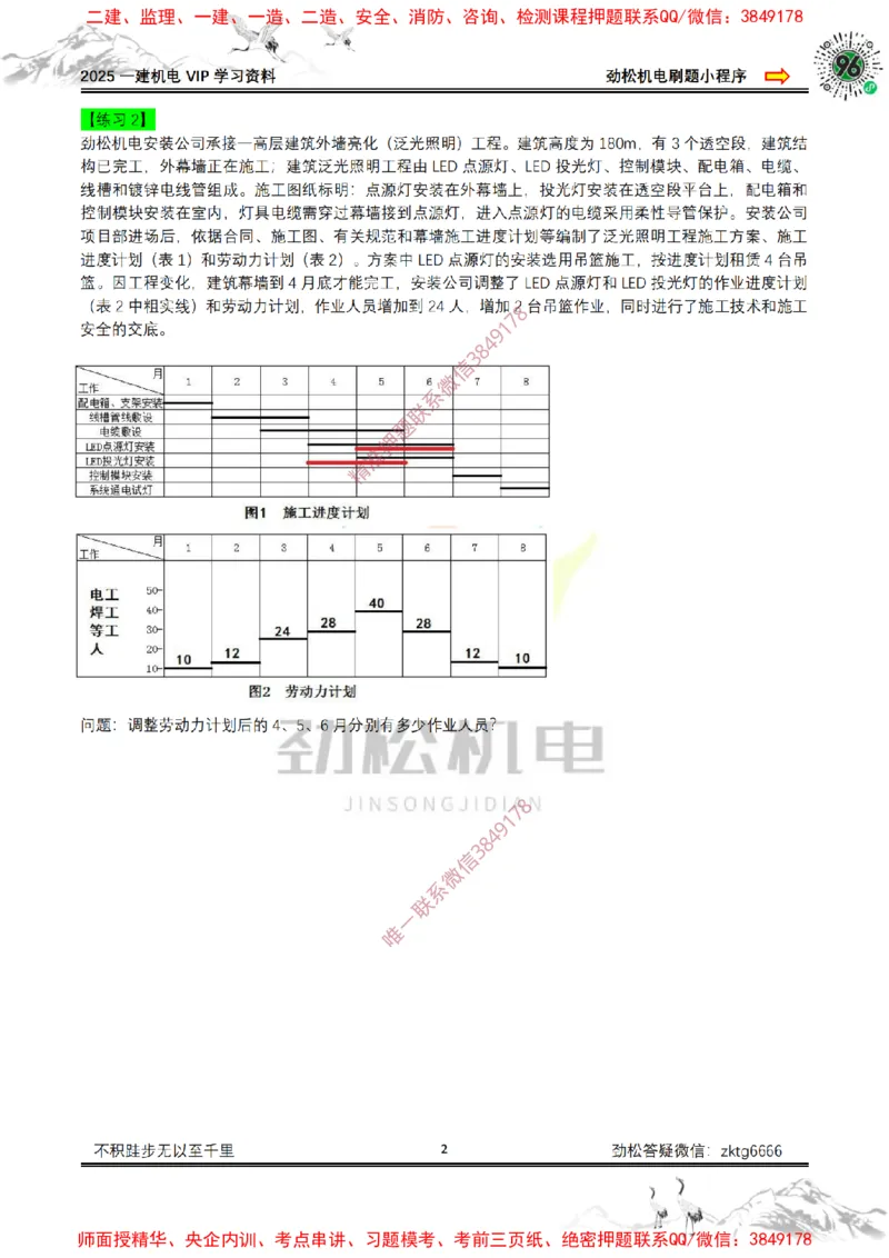 横道图练习空白_2026年一级建造师_2026年一建机电_2025年一建机电SVIP_02-基础精讲✿高端面授✿深度强化_30-机电《全系VIP班》劲松SMR_作业_空白