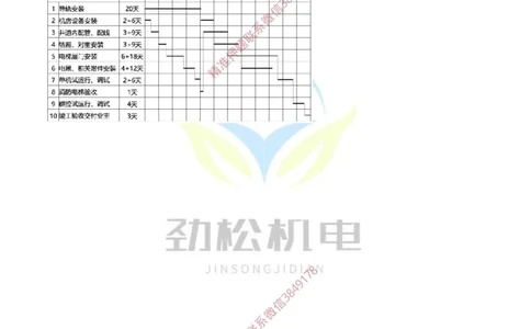 横道图练习空白_2026年一级建造师_2026年一建机电_2025年一建机电SVIP_02-基础精讲✿高端面授✿深度强化_30-机电《全系VIP班》劲松SMR_作业_空白