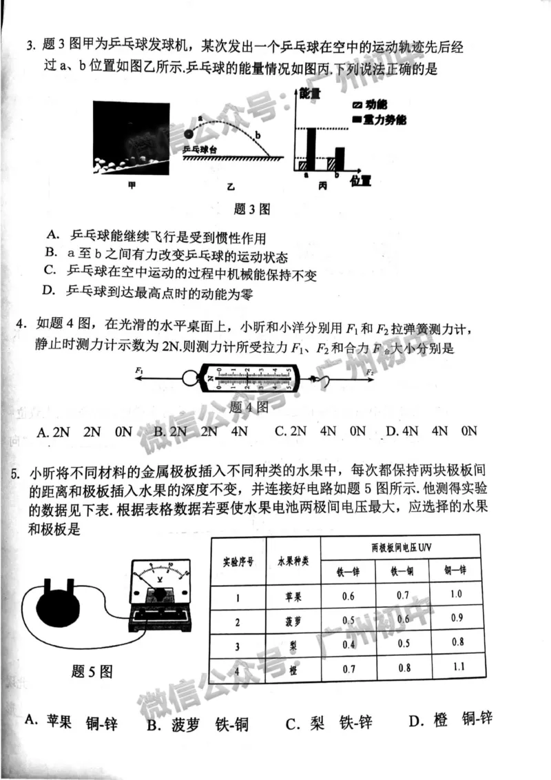 2025荔湾区中考一模物理试题_广州九上月考+期中+期末+一模二模+中考真题_广州2025年中考一模_2025年11区中考一模_荔湾区