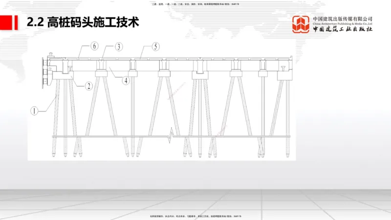 B17节：2.2高桩码头施工技术（1）（05.30）_2026年一级建造师_2026年一建港航_2025年一建港航SVIP_02-基础精讲✿高端面授✿深度强化_03-港航《两轮基础直播》陈冬铭JGS_讲义