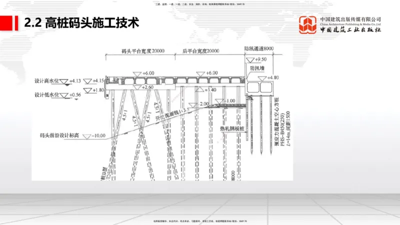 B17节：2.2高桩码头施工技术（1）（05.30）_2026年一级建造师_2026年一建港航_2025年一建港航SVIP_02-基础精讲✿高端面授✿深度强化_03-港航《两轮基础直播》陈冬铭JGS_讲义