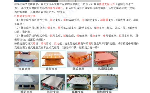 2025-29-第2章-2.3-桥梁支座施工_2026年一级建造师_2026年一建市政_2025年一建市政SVIP_02-基础精讲✿高端面授✿深度强化_10-市政《天一精讲班》潘旭KL_讲义