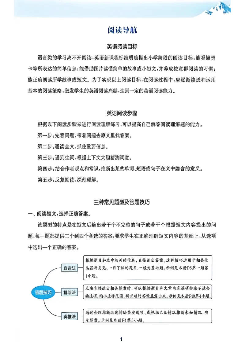 读写攻略_25秋《拔尖特训》沪教版六上