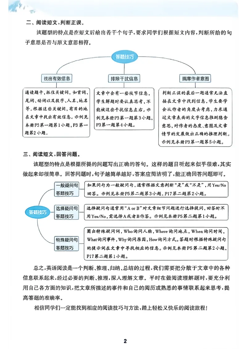 读写攻略_25秋《拔尖特训》沪教版六上
