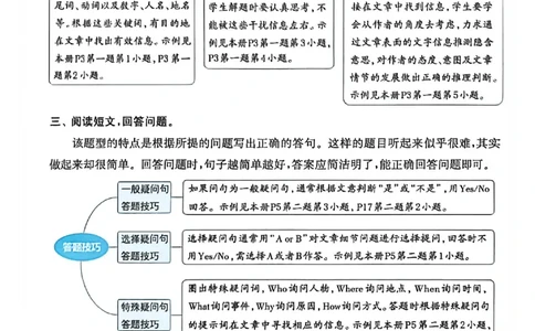 读写攻略_25秋《拔尖特训》沪教版六上